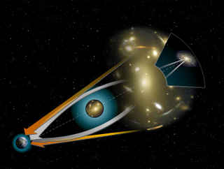 Illustration for article titled This Is How We Know a Supernova Is Coming in 2016